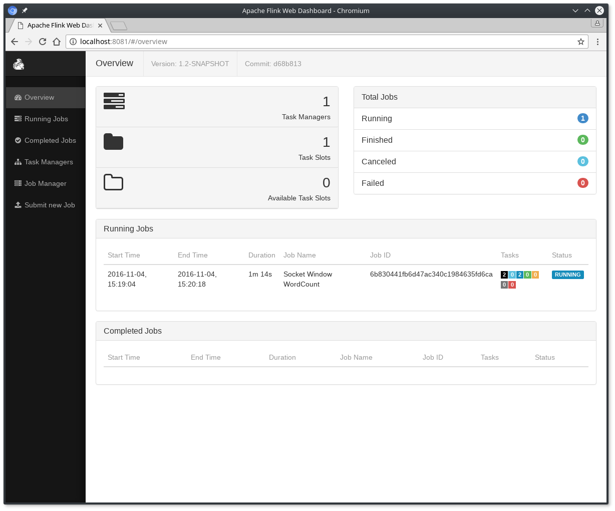 调度员:概述(续)