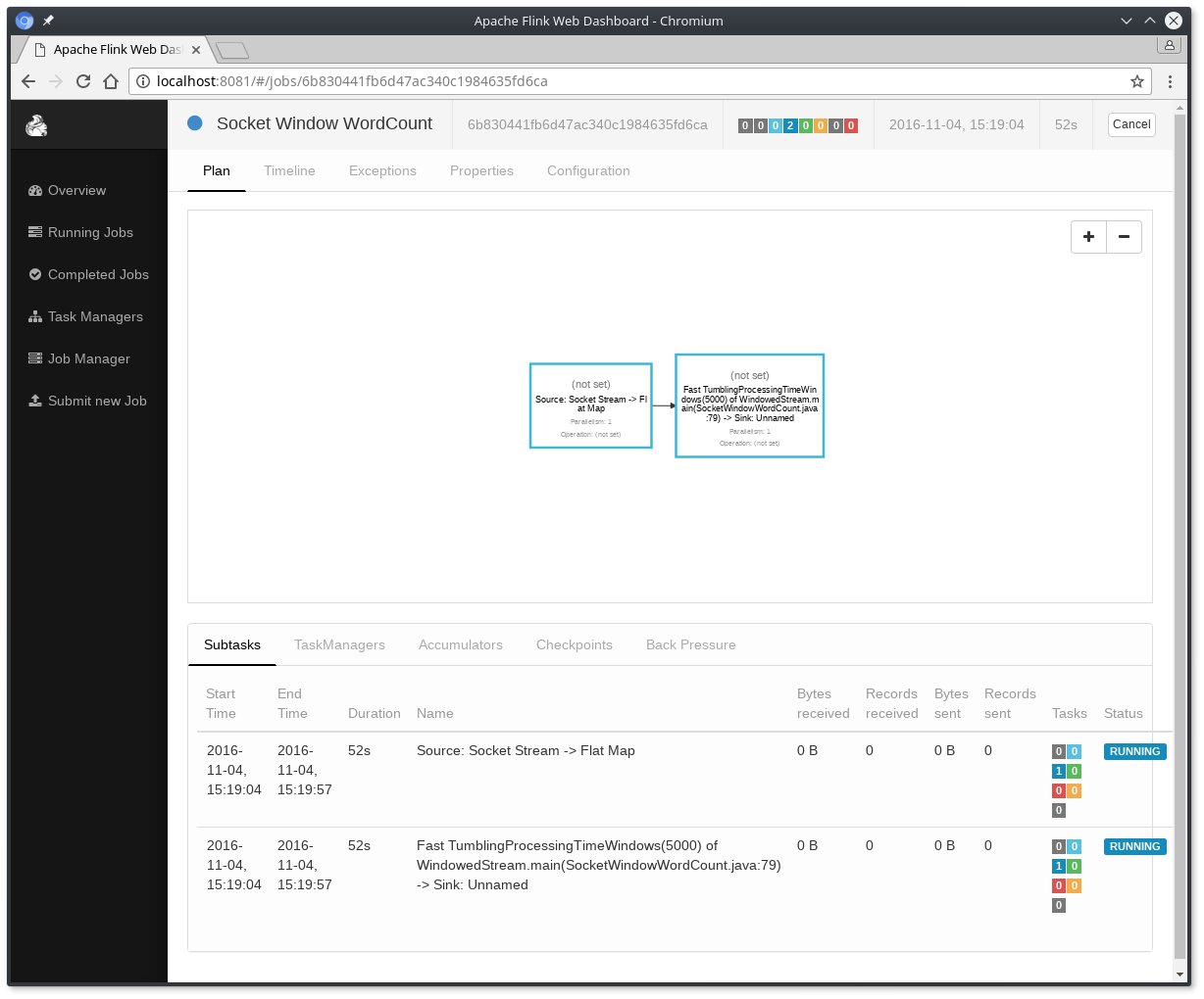 调度程序:运行作业